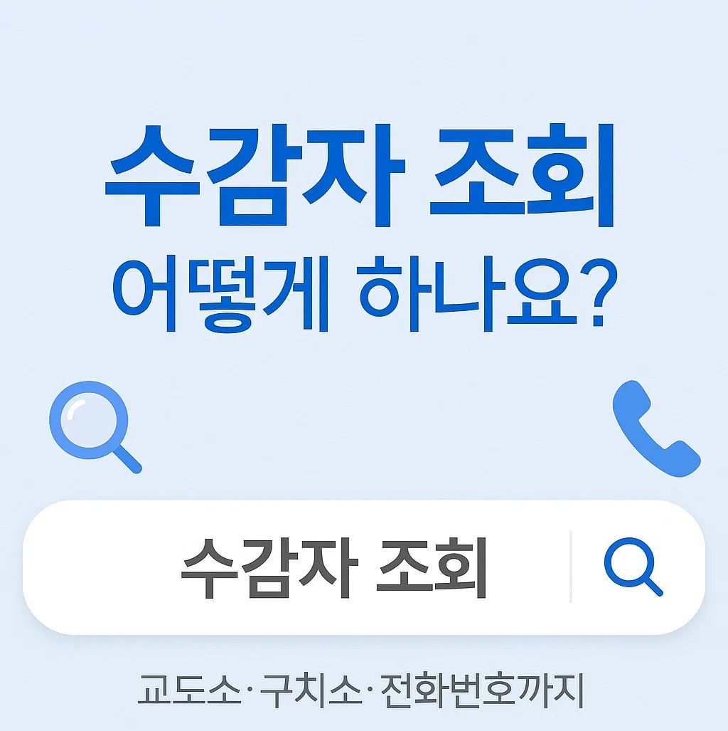수감자 조회 절차를 보여주는 인포그래픽 이미지. 교도소·구치소 구분과 대표번호 확인 정보가 포함됨