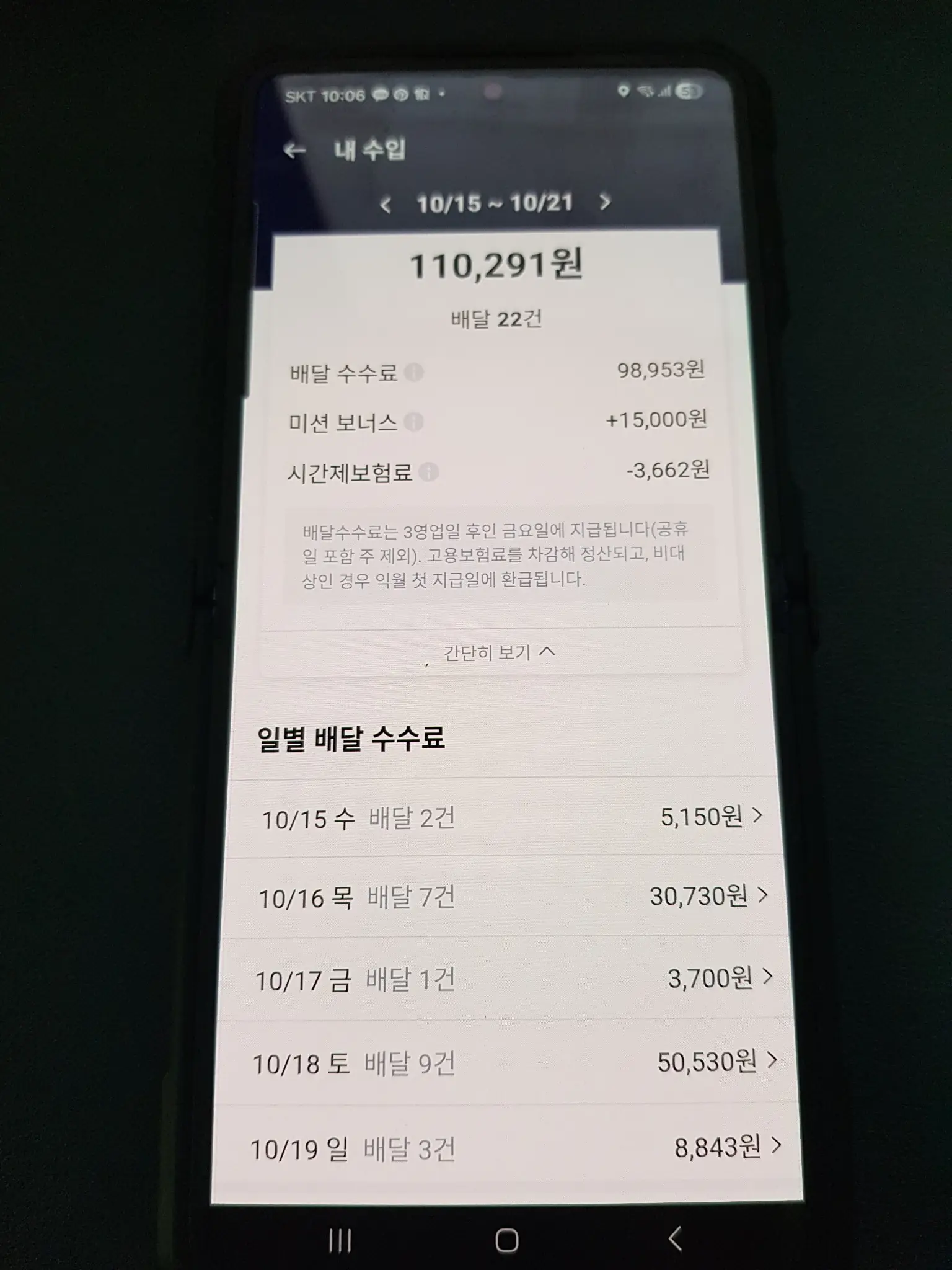 쿠팡이츠 차팡 수익 후기 – 퇴근길 부업으로 22건 배달, 약 11만 원 실수익 인증